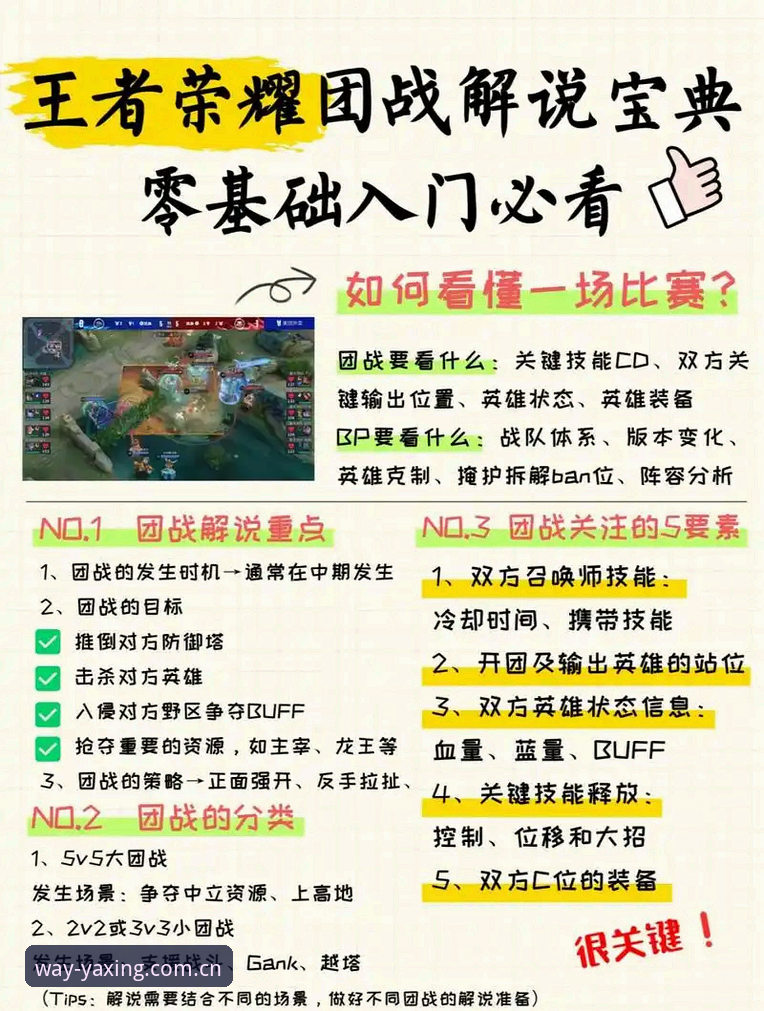亚星CN电竞数据包到底怎么用？这五个坑你别踩