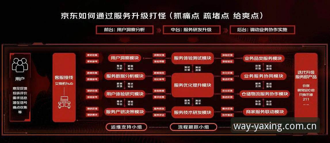 亚星体育平台赔率查询机制深度分析：从数据更新到用户体验的全链路解析