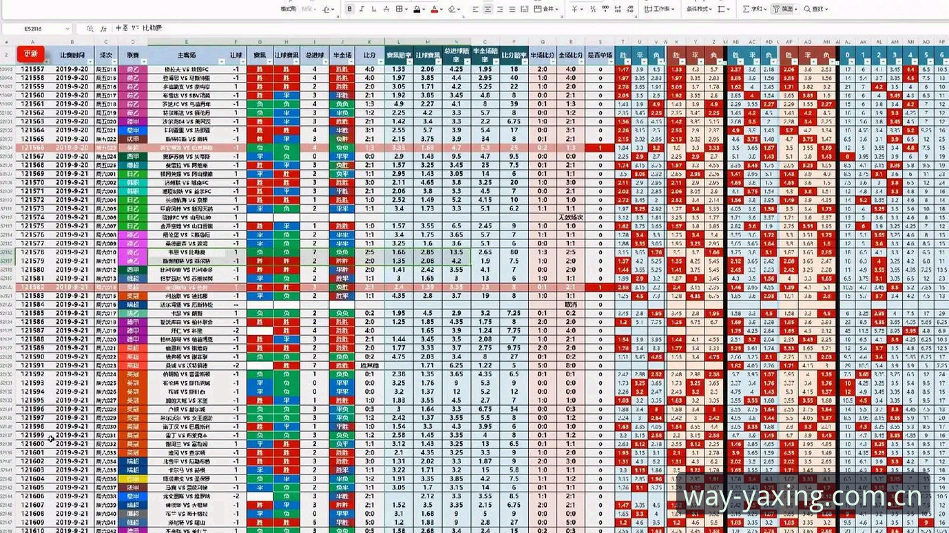 亚星YAXING赔率查询完整指南：从过去到未来的趋势切换
